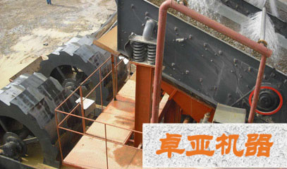 洗砂機（jī）