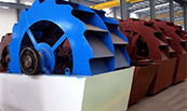 XSD洗（xǐ）砂機